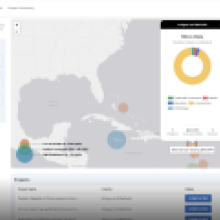 Screenshots of the China-CARICOM portal